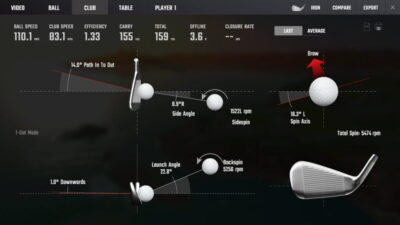 GC3 - Golf Launch Monitor